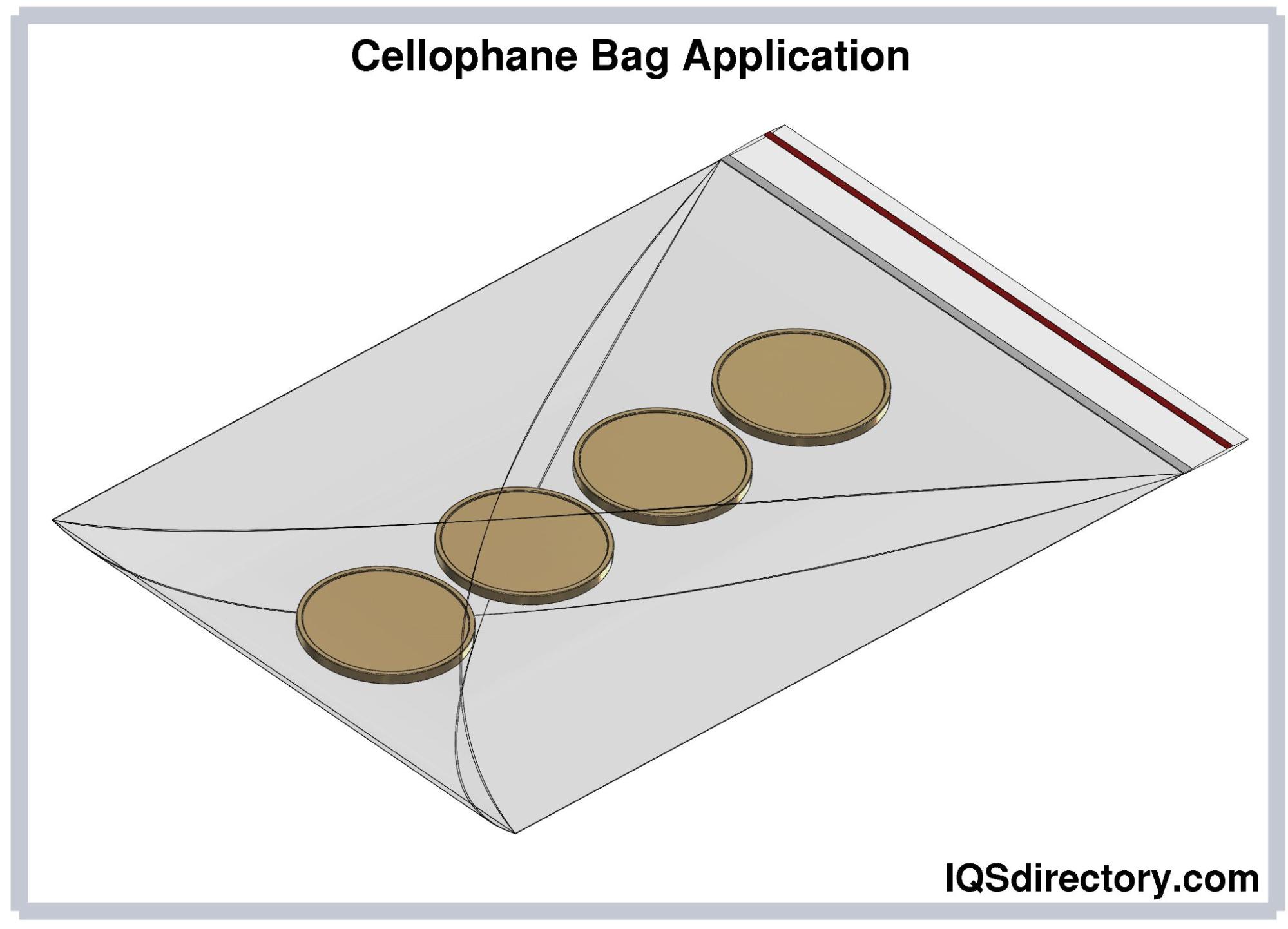 Cellophane™ Bag Application