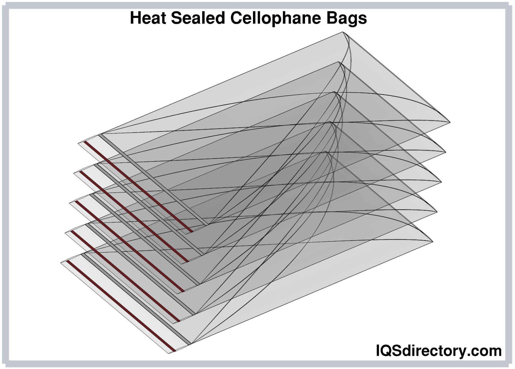  Heat Sealed Cellophane™ Bags